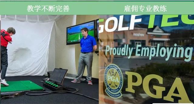 拥有26年历史的国际高尔夫教学品牌GOLFTEC（1995-2022）