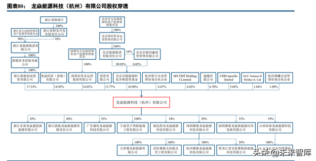 薄膜电池行业深度研究：薄膜电池，蓄势待发