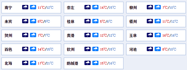 早新闻丨注意！4月1日起，重大调整
