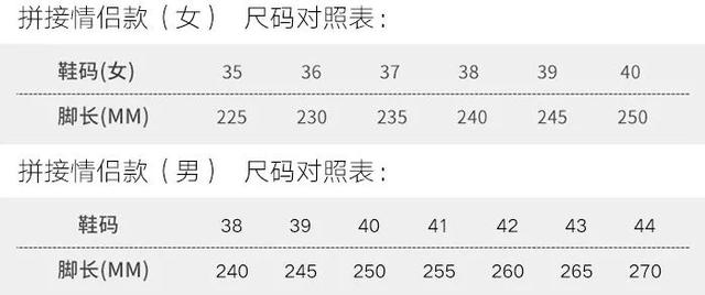 75年了还在爆火！这小白鞋，软弹得能duang~起~来