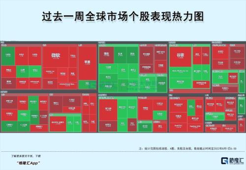 佩洛西亚洲行程未提及台湾；攻克“卡脖子”难题，中国化学己二腈项目投产；159家中概股被美列入预摘牌名单