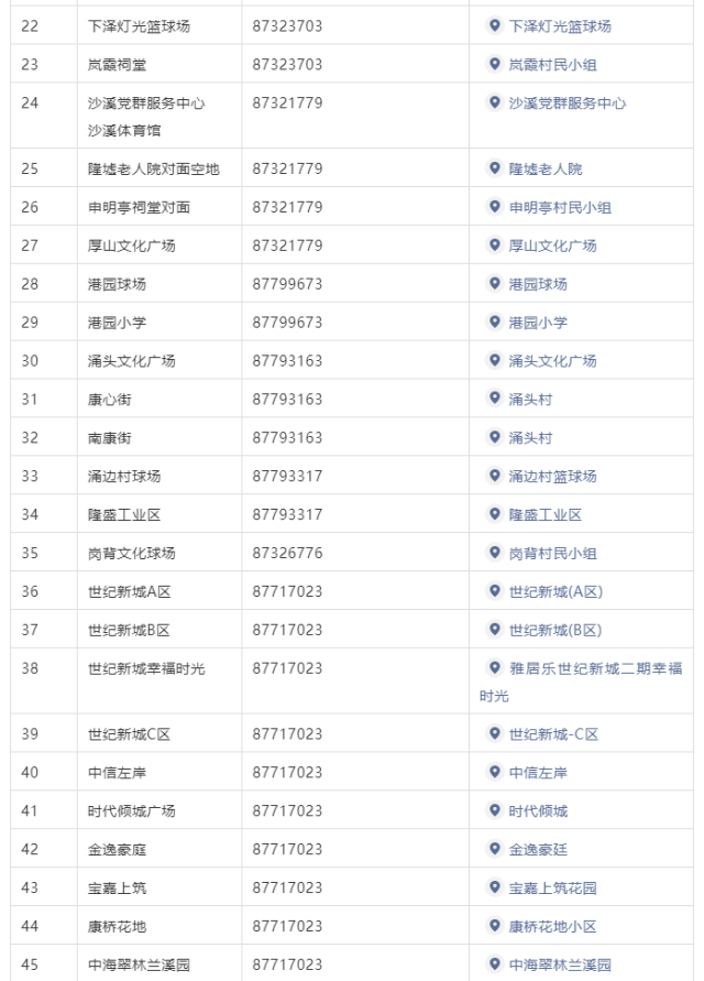 紧急叫停！涉疫火龙果、车厘子流入这些地方→