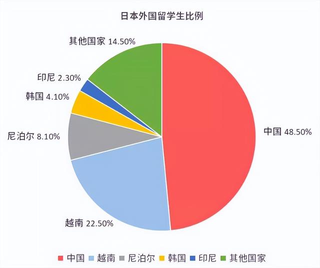 日元大幅贬值，对你有什么影响？去日本买房更便宜，代购更划算