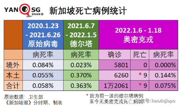 新加坡儿童疫苗不良反应最新统计出炉，包括荨麻疹