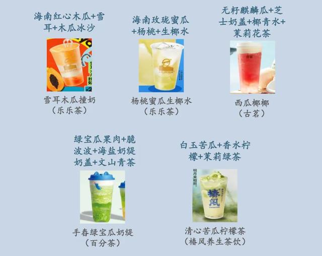 研究了夏季500+水果茶新品，发现都打上了这三个标签