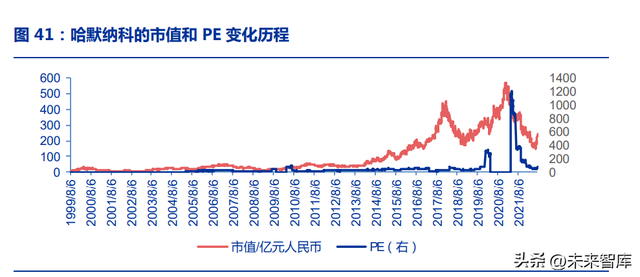 减速机行业研究：机器人零部件最大单品，“关节”定义仿生自由度