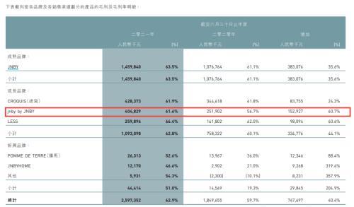 江南布衣争议童装设计背后，早已注定？