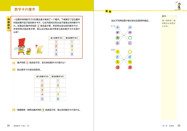 这套火了21年的数学教辅，让暑假一天都不浪费