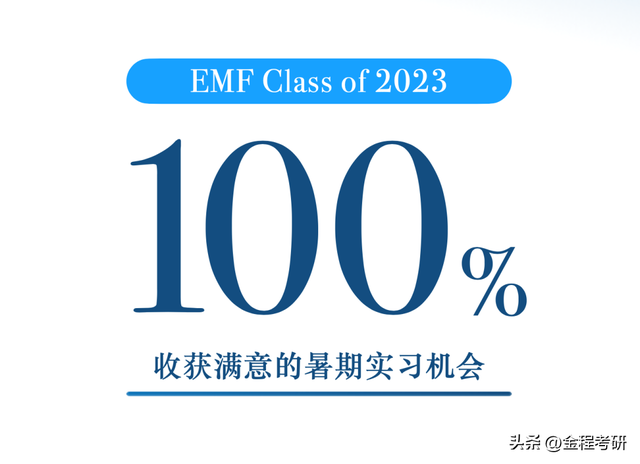 EMF2023届的暑期实习率为 100%，2023届就业分析