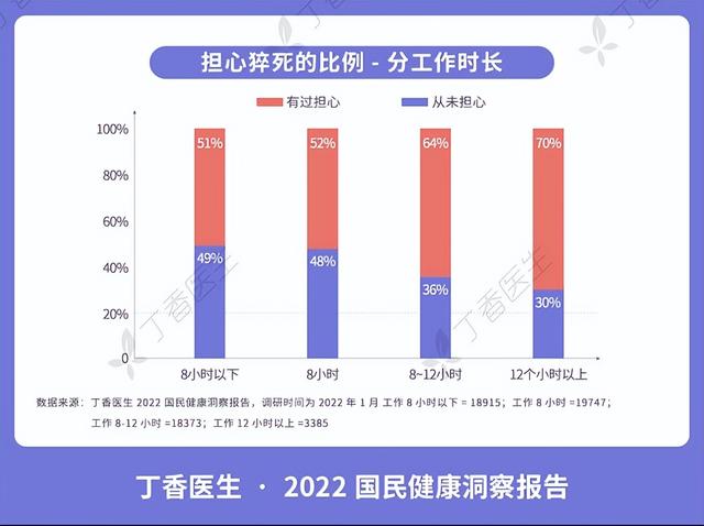 游戏账号、微博B站、语音视频…00后的遗嘱里都有什么？