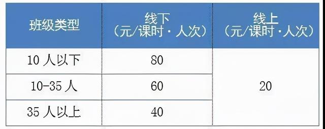 1月2日·上海要闻及抗击肺炎快报