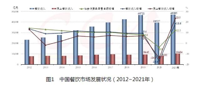 这家“连锁火锅龙头”预亏！股价立马大跌，去年净亏损近3亿