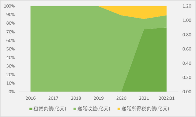 卤味龙头绝味食品