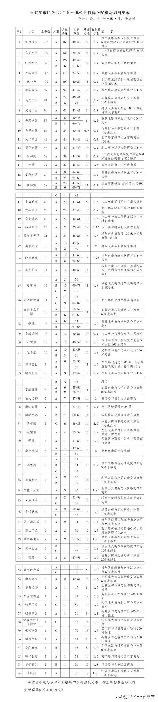 早新闻 6.21｜石家庄市10.4万考生今日参加中考；中考期间备案的送考车不限行;9家企业10批次药品不符合规定;