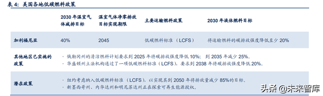 石油化工行业深度研究：全球炼厂供需形势与展望