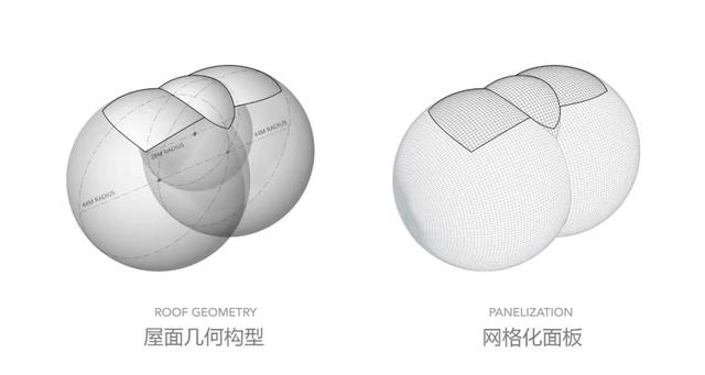 未来式绿色能源建筑——萨夫迪作品