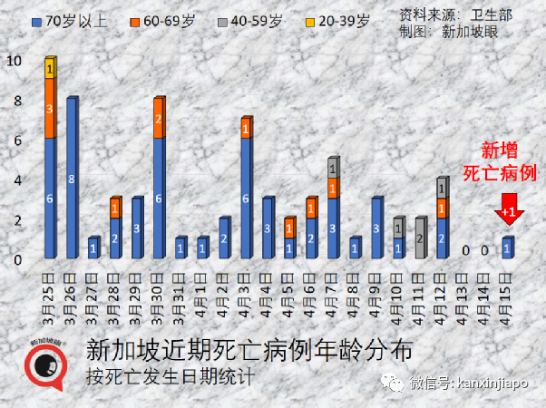 大使馆发文调整飞中国要求；相比德尔塔，奥密克戎患者咽疼增55%，脑雾等症状大幅下降