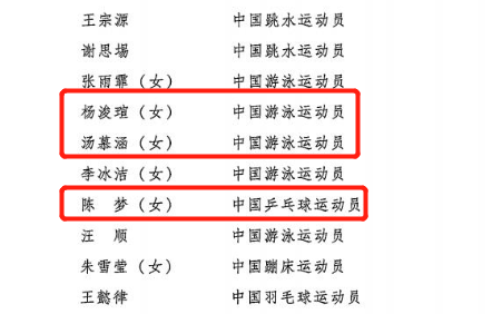 南山的他们上榜了！2022年中国青年五四奖章、广东省“五四”表彰名单公布！