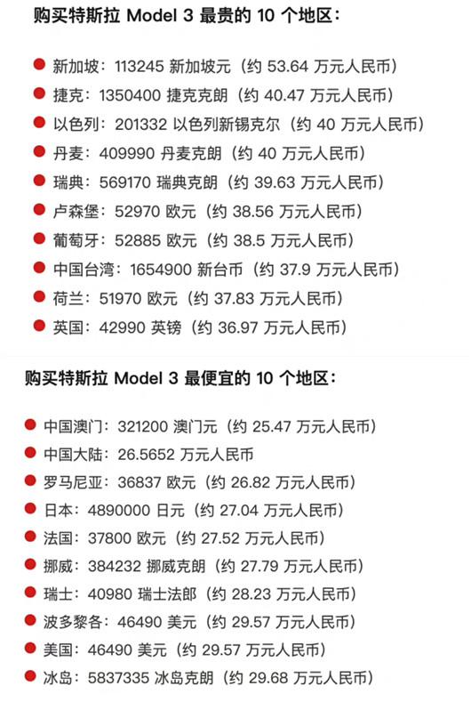 去新加坡，花50万买一辆Model 3？