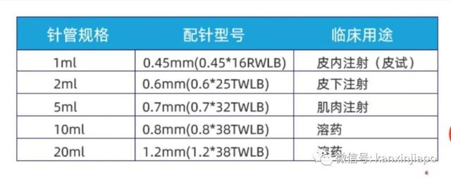 “接种三针科兴后，我回新加坡打了第四针Novavax”