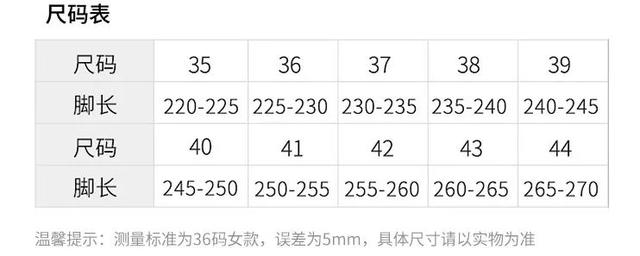 上脚显高又显瘦的春款“老爹鞋”来了！清仓价 69 元，快抢