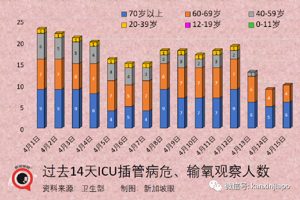 大使馆发文调整飞中国要求；相比德尔塔，奥密克戎患者咽疼增55%，脑雾等症状大幅下降