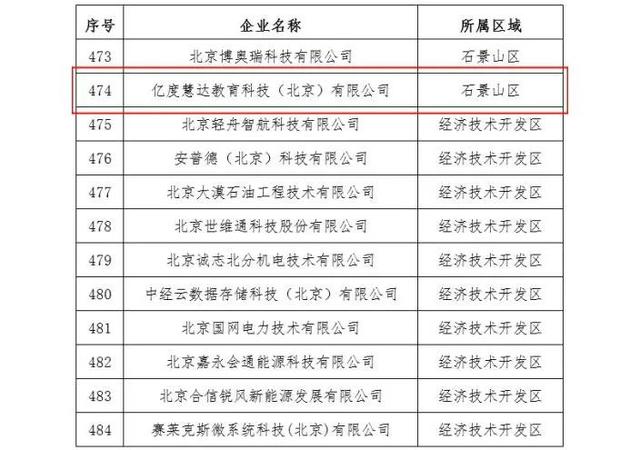 挥泪告别5.5万人，学而思张邦鑫也没躺平