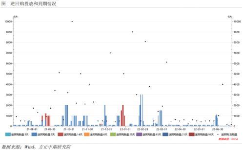 欧洲央行加息超预期 印度卢比结算令将难以起效—全球宏观经济与大宗商品市场周报