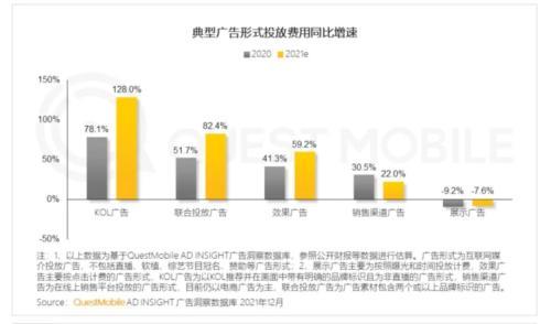 大厂“卷”到云上