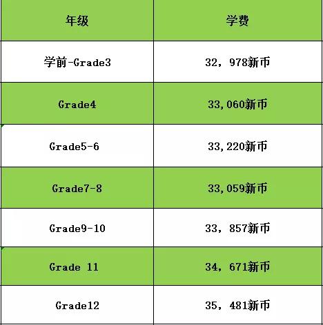 新加坡圣约瑟国际学校招生在即！2月21日正式开放申请通道