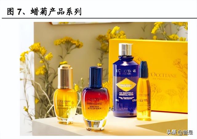 化妆品行业L'OCCITANE研究报告：积极求变的全球天然个护集团