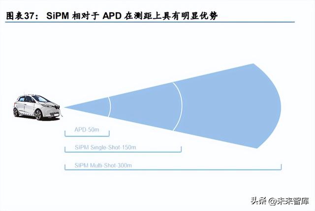 光芯片行业深度研究：光电子产业国产化的下一站