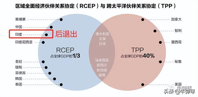 美国打造了新的反华平台，但第一天就有不祥之兆